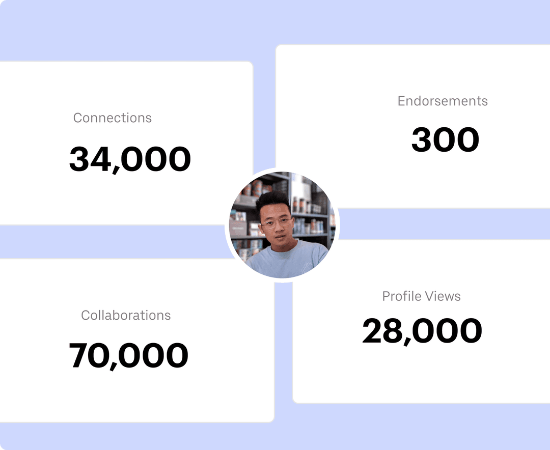 Streamlined Review Management